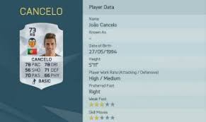 Voici la carte de joão cancelo dans le mode fut (fifa ultimate team) de fifa 20. Fifa 16 Spielerwerte Valencia Cf