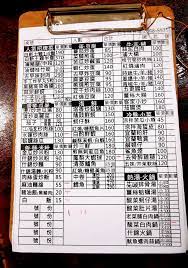 七堵 百福 五堵 汐止 汐科 (臺北)南港 松山 臺北 萬華 板橋 浮洲 樹林 南樹林 山佳 鶯歌 八堵 (基隆)暖暖 四腳亭 瑞芳 猴硐 三貂嶺 牡丹 雙溪 貢寮 福隆. å¤æ—©å'³é£Ÿå ‚ æ±æ­¢å¥½åƒçš„é¤å»³ æ‡·èˆŠçš„å¥½æ»‹å'³ æ³•é›¨å•è·¯ ç—žå®¢é‚¦