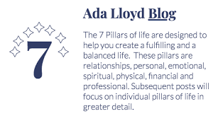 Blog 7 Pillars Life Emotions Life Life Balance