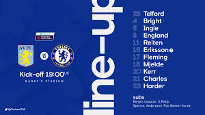 England take on montenegro tonight in a game that can practically make or break the nation's chances of automatic qualification for next summer's so here is the team i would personally play. Chelsea Fc Women On Twitter Tonight S Chelsea Team To Take On Aston Villa Academy Duo Jorja Fox And Aggie Beever Jones Are Named On The Bench Cfcw Https T Co Rpcketlagp