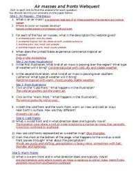 Pin On Middle School Science Classroom Ideas