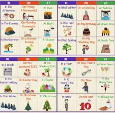 The object of the preposition is boat. Prepositional Phrase Definition Rules Examples Of Prepositional Phrases 7esl Prepositional Phrases Chinese Phrases English Vocabulary