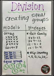 Division Lessons Tes Teach