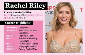 Rachel annabelle riley (born 11 january 1986) is a british television presenter. Rachel Riley Says Baby Girl Can T Tell Her Apart From Lookalike Gabby Logan As Host Reacts Celebrity News Showbiz Tv Express Co Uk