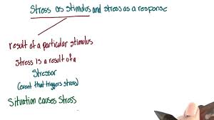 Stimulus And Response Intro To Psychology Youtube