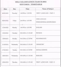 Banks remain closed on second and fourth saturdays of every month.(representational). Kerala Sslc Time Table 2021 Kerala Sslc Plus Two Exam Dates Revised Check Time Table Here