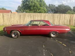 Image result for Burgundy 1971 Polara