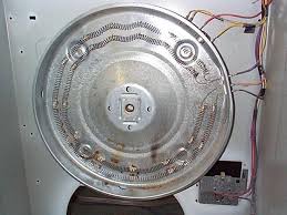 Many times when you inspect the element, you will a continuity test will let you know if the element is good or bad. Hotpoint Dryer