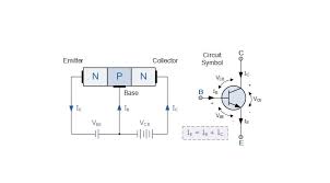 C945 transistor features japanese high frequency amplifier npn transistor warning: Transistor Bc547 Todo Lo Que Necesitas Saber Hardware Libre