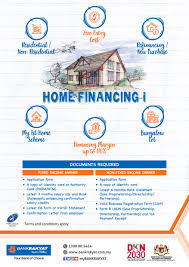 Icici's home loans are quick and easy and the available at an attractive interest rate. Bank Rakyat