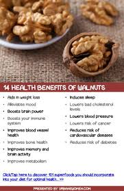 Benefits Of Walnuts Health Benefits Of Walnuts Walnut Benefits Food Facts
