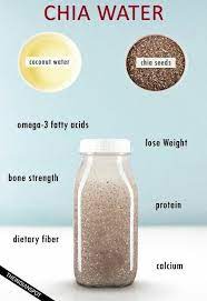 Soak the seeds in almond milk or water (1/4 cup seeds to 1 cup liquid) until they take on a chewy texture reminiscent of tapioca pudding, about 20 stir a couple of spoonfuls of soaked chia seeds into a smoothie or oatmeal, or, for a parfait, mix 1/2 cup soaked seeds with 2 tablespoons almond milk. Earth Circle Organics Raw Organic Chia Seeds 12 Oz 340 G Discontinued Item Healthy Drinks Chia Drink Natural Energy Drinks