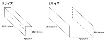 私書箱転送サービス Mbe 私書箱の力