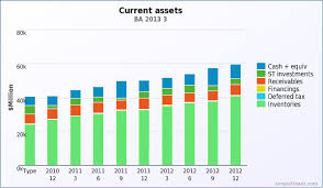 Simplefinanz Com Relaunched Financial Research Report For