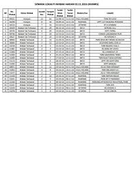 Download contoh jadwal pelajaran taman pendidikan alquran dalam format doc atau word. Contoh Jadual Kerja Cleaner Galau Id