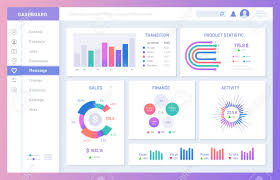 Dashboard Ui Statistic Graphs Data Charts And Diagrams Infographic