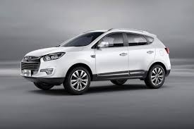 In fact, for such a tiny island, barbados has produced some of . Marcela Fittipaldi Magazine Subi Los Precios Bajan La Nueva Apuesta De Jac Sport Utility Vehicle Utility Vehicles Four Wheel Drive