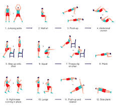 the scientific 7 minute workout the