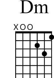 1 3 4 3 2 3 2 1 3 sopo sing kuat kroso kelangan 6. Chord Gitar Dalan Liyane Hendra Kumbara Pondok Daud Musik