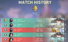 Mcc battlefield overwatch brawlhalla rocket arena fall guys the division realm royale cs:go pubg splitgate for honor Ranked Modus Und Die Zukunft Von Valorant Update Nullachtfuffzehn Gaming