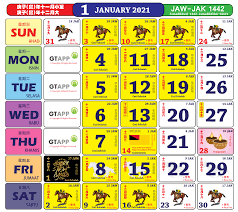 Sehubungan dengan itu, berikut dikongsikan kalendar kuda 2020 sebagai rujukan semua. Anda Boleh Mula Dapatkan Kalender Kuda Bagi Tahun 2021