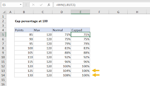 Excel Formula Cap Percentage At 100 Exceljet