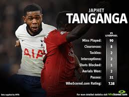 Tanganga collects unique memento of premier league debut external link. The Stats Behind Tanganga S Fine Tottenham Debut