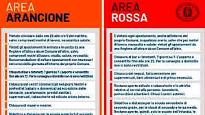 Diverso il destino di emilia romagna, veneto e marche, rispettivamente destinate alla zona arancione e. Quali Regioni Rischiano La Zona Rossa O Arancione L 11 Gennaio