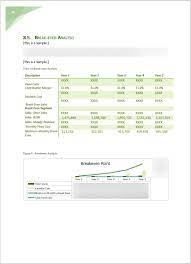 Online Organic Store Business Plan Oak Business Consultant
