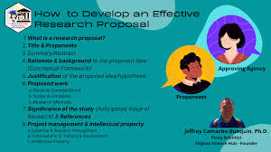 ‎download wish for free & browse through millions of affordable products. Filscihub Research University Parts Of A Research Proposal And Writing Tips Filipino Science Hub