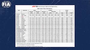 Est� esperando o que, hoje pode ser dia de sorte, fa�a agora mesmo sua aposta atrav�s do nosso gerador de jogos da quina e boa sorte!! Liberty Media Define Horarios Da Formula 1 Para 2021