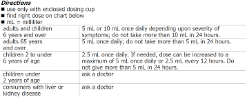 Walgreens Wal Zyr Childrens 24 Hour Allergy Liquid Cherry