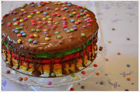 Wenn sie wirklich lieben regenbogenfarben und wollen diese farben in ihrer nahrung regenbogens. Regenbogen Kokos Kuchen Mit Schokoglasur Filizity Com