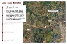 Lazaro barbosa serial lazaro serial lazaro barbosa morto serial killer morto serial killer morreu? Veja O Passo A Passo Do Suspeito Desde A Chacina Ocorrida No Df