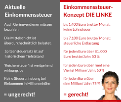 Geringverdiener verdienen zwar wenig geld, gehören aber nicht zu den geringfügig beschäftigten. Sahra Wagenknecht Die Aktuelle Einkommenssteuer Ist Ungerecht Wahrend Geringverdiener Und Die Mittelschicht Uberdurchschnittlich Belastet Werden Ist Der Spitzensteuersatz Auf Historischem Tiefpunkt Und Wird Selbst Ab Einkommen In Millionenhohe