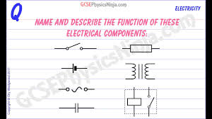 Relay logic basically consists of relays wired up in a particular fashion to perform the desired switching operations. Electrical Components Symbols Electric Circuits Gcse Physics Youtube