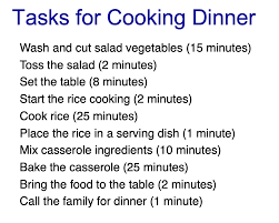 A casserole was set on the table. Solved Tasks For Cooking Dinner Wash And Cut Salad Vegeta Chegg Com