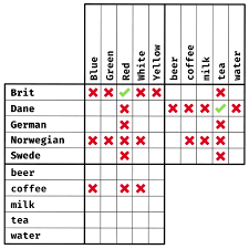 Logic Grid Puzzles Brainzilla