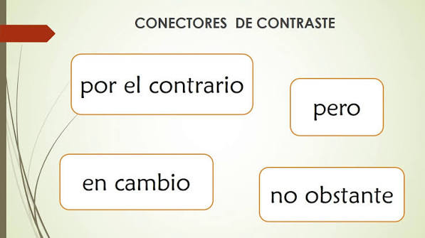 CONECTORES DE CONTRASTE