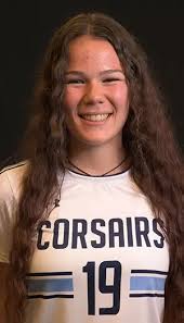 2023 Women's Soccer Roster