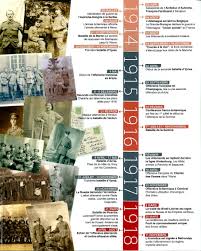 Un site web entièrement dédié à la seconde guerre mondiale pour comprendre le plus grand conflit du xxe siècle. Le Circuit Du Souvenir Et Les Sites De La Premiere Guerre Mondiale Site De Entre Canaux Et Coquelico