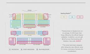 David Copperfield Mgm Seating Chart Best Picture Of Chart