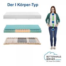 Die neue testsiegerin heißt „emma und. Typus Matratze Korpertyp I Ipnomed