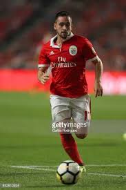 Andrija Zivkovic Benfica Serbia Sobre Futebol Futebol Clube