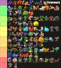 All star tower defense secondary characters. Monster Sanctuary Tier List After 250 Hours Of Gameplay Monstersanctuary