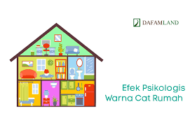 20 warna cat rumah hijau yang indah bagus dan elegan sumber : Sifat Sifat Psikologis Warna Cat Rumah