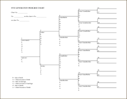 5 generation pedigree chart inspirational genealogy charts