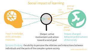 Citizenship Education Definitions Competendo Digital Toolbox