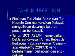 Semua negara yang terlibat dalam perebutan kepulauan spratly perlu mengelak kehadiran kapal perang di laut china selatan yang mampu meningkatkan ketegangan. Ppt Konsep Negara Islam Dan Hubungan Antarabangsa Powerpoint Presentation Id 3563892