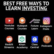Learingtotrade Finance Investing Business Money Business Ideas Entrepreneur